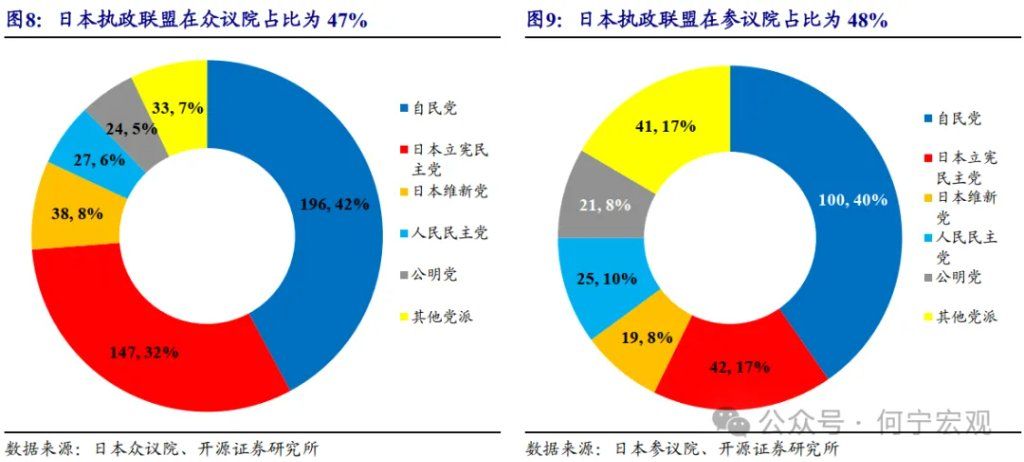 对等关税2.0后，行业关税或将成关键新变量 - 图片7
