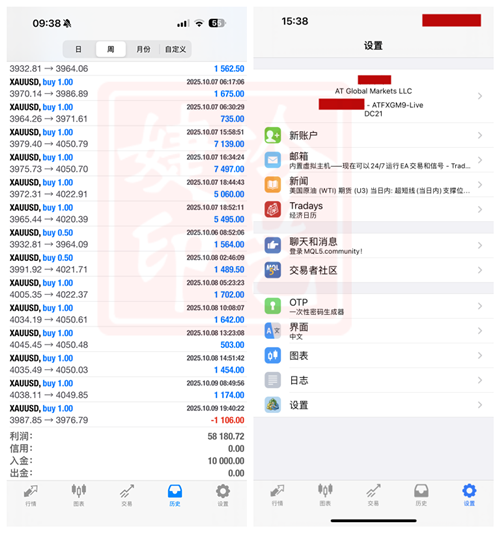 冷艺婕：10.13黄金4100破位继续上看 原油短空不变