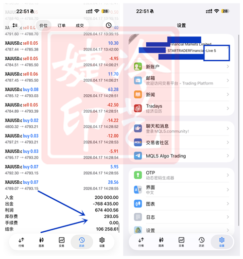 冷艺婕：4.20黄金跳空低开 原油多空即可跟进